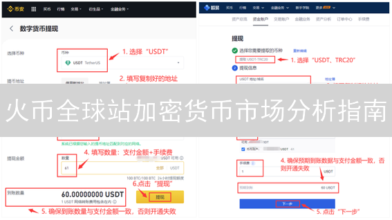 火币全球站加密货币市场分析指南：账户准备与数据获取