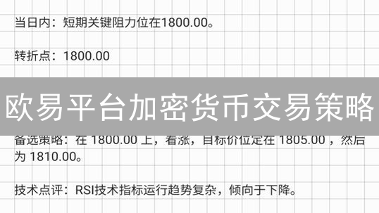 欧易平台加密货币交易策略：打造你的专属盈利之道