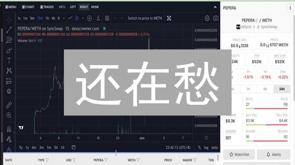还在愁？抹茶/火币定投策略：手把手教你躺赚！