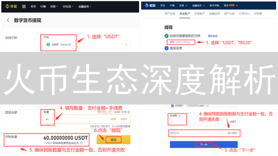 火币生态深度解析：核心项目布局与未来展望【必读】