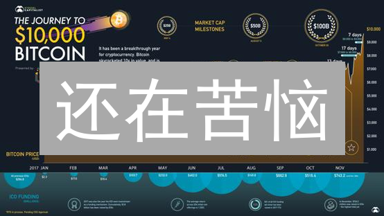 还在苦恼？欧易快兑新手必看：快速交易指南！