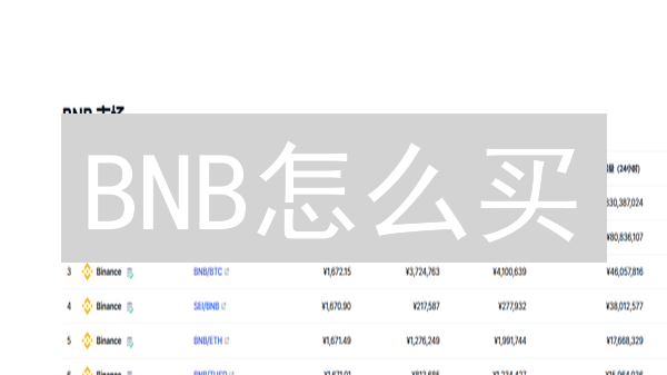 BNB怎么买？2024新手快速入手币安币！🔥