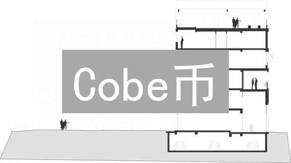Cobe币：下一个比特币？你必须了解的五大真相！