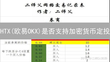 HTX(欧易OKX)是否支持加密货币定投？深度功能解析