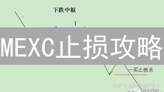 MEXC止损攻略：稳健交易，避免爆仓【加密货币风险管理指南】