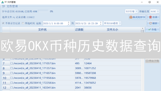 欧易OKX币种历史数据查询：3步洞悉涨跌密码！