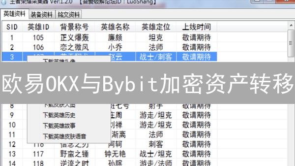 欧易OKX与Bybit加密资产转移：跨平台交易策略指南