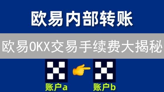 欧易OKX交易手续费大揭秘：Maker/Taker费率全解析，省钱攻略！