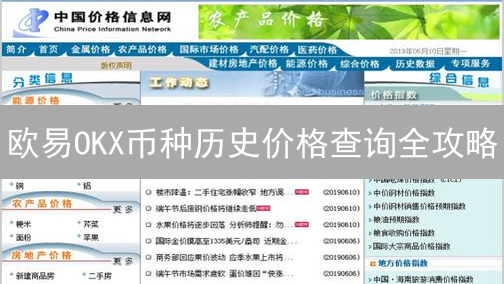 欧易OKX币种历史价格查询全攻略：掌握趋势，洞悉先机！