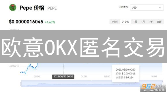 欧意OKX匿名交易？深度解析：挑战、方法与隐私风险！