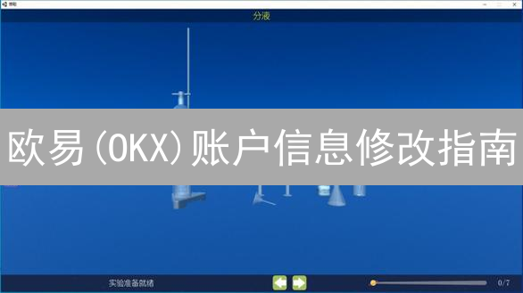 欧易(OKX)账户信息修改指南：如何安全高效更新？