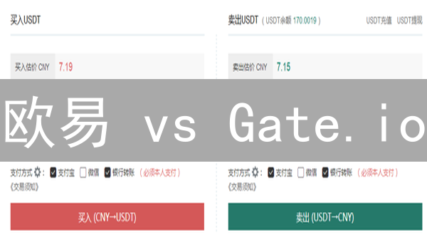 欧易 vs Gate.io：加密货币交易所终极对决，谁是赢家？