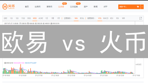 欧易 vs 火币：莱特币投资，选哪个交易所更赚钱？